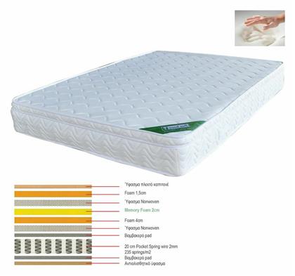 Διπλό Ανατομικό Στρώμα Memory Foam 150x200x28cm με Ανεξάρτητα Ελατήρια Woodwell από το Esmarket